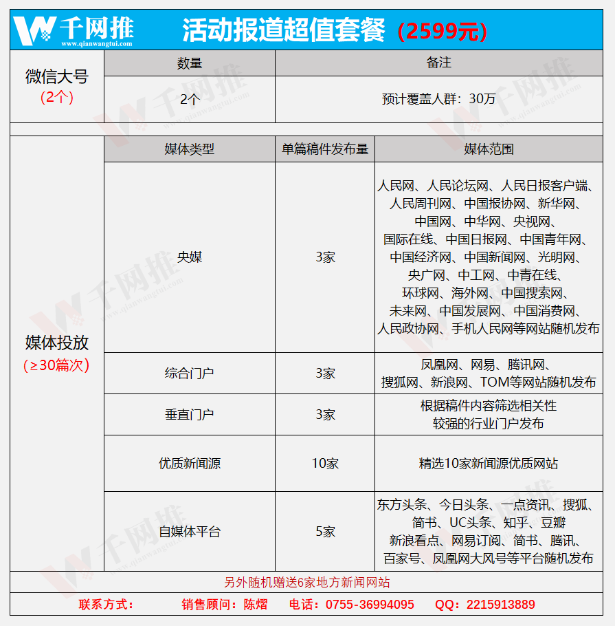 活動(dòng)報(bào)道超值套餐（千網(wǎng)推）.png
