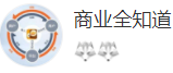 搜狐號(hào)（商業(yè)全知道）logo